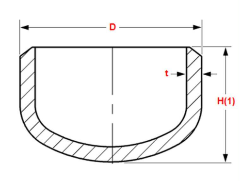 pipe cap