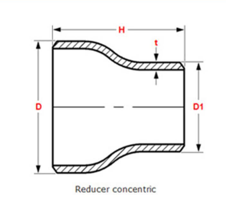 pipe reducer